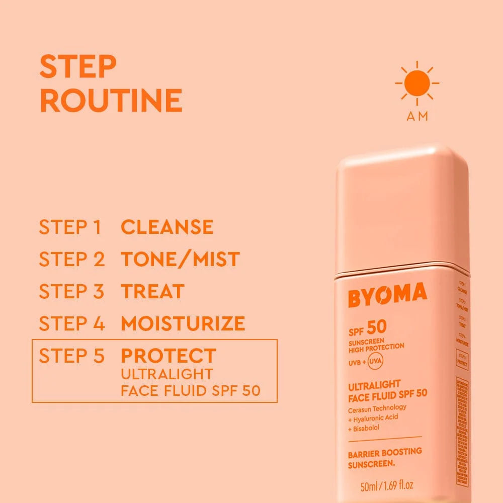 BYOMA Ultralight Face Fluid SPF 50