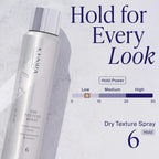 Kenra Professional Mini Dry Texture Spray 6