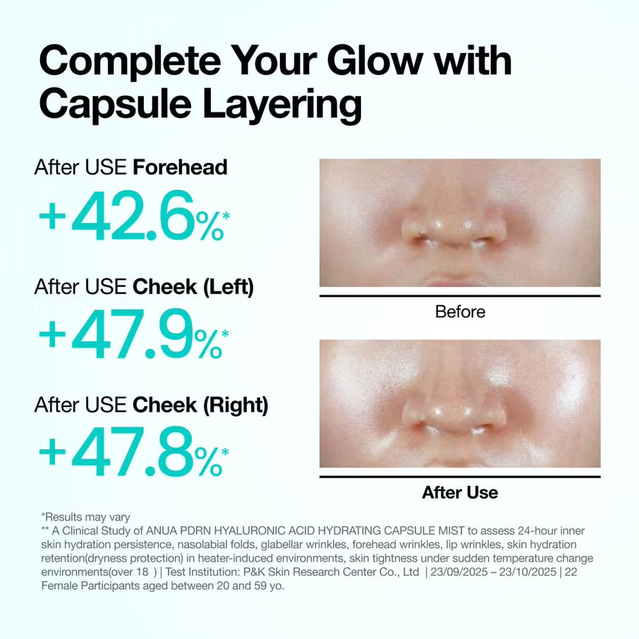 Anua PDRN Hyaluronic Acid Hydrating Capsule Mist