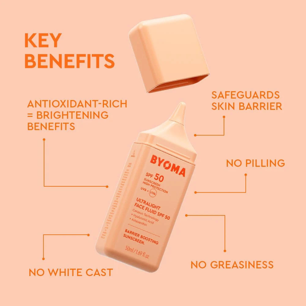 BYOMA Ultralight Face Fluid SPF 50