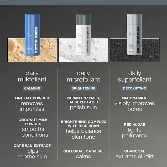 DERMALOGICA Daily Milkfoliant 13g