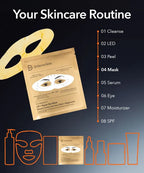 Dr. Dennis Gross DermInfusions Lift + Repair Eye Mask