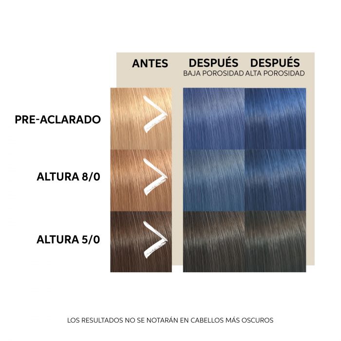 Wella Professionals Color Fresh Mask Color Temporal Tintes No permanentes