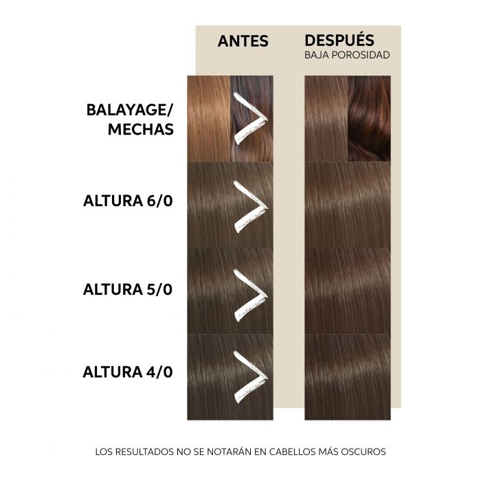Wella Professionals Color Fresh Mask Color Temporal Tintes No permanentes