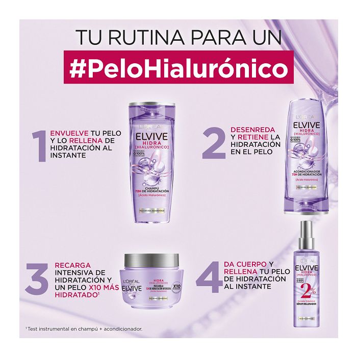 L'Oréal París Elvive Hidra Hialurónico Mascarilla 72h Hidratación Intensiva Mascarillas para el pelo