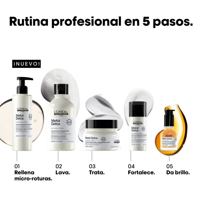 L'Oréal Professionnel Serie Expert Metal Detox Champú Anti-Metales Champús de peluquería