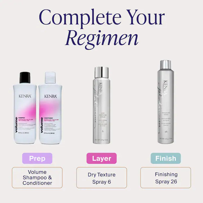 Kenra Professional Mini Dry Texture Spray 6