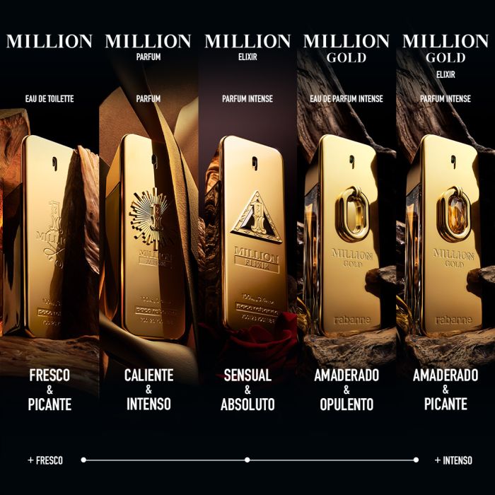 Rabanne One Million Parfum