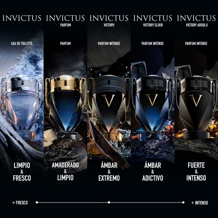 Rabanne Invictus Victory Elixir