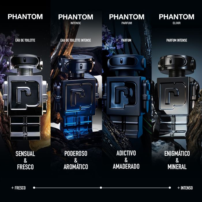 Rabanne Phantom Parfum