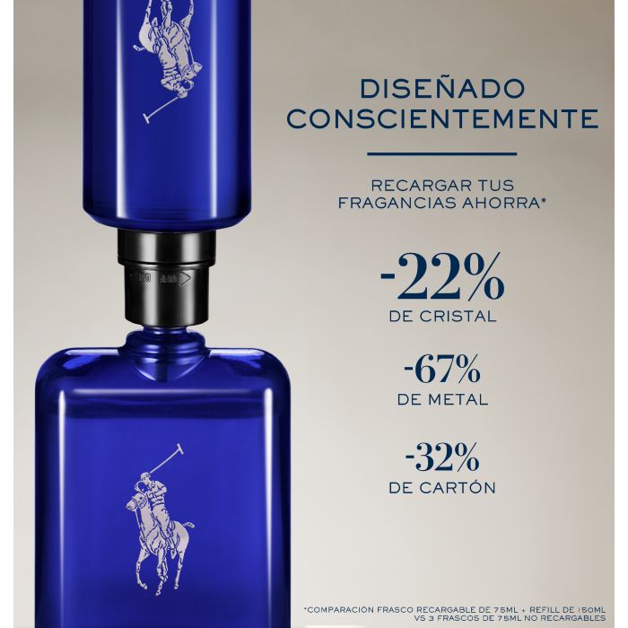 Ralph Lauren Polo Blue Eau de Toilette Hombre