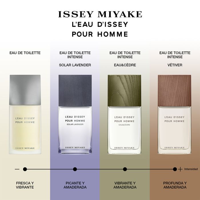 Issey Miyake L'Eau d'Issey Pour Homme EDT