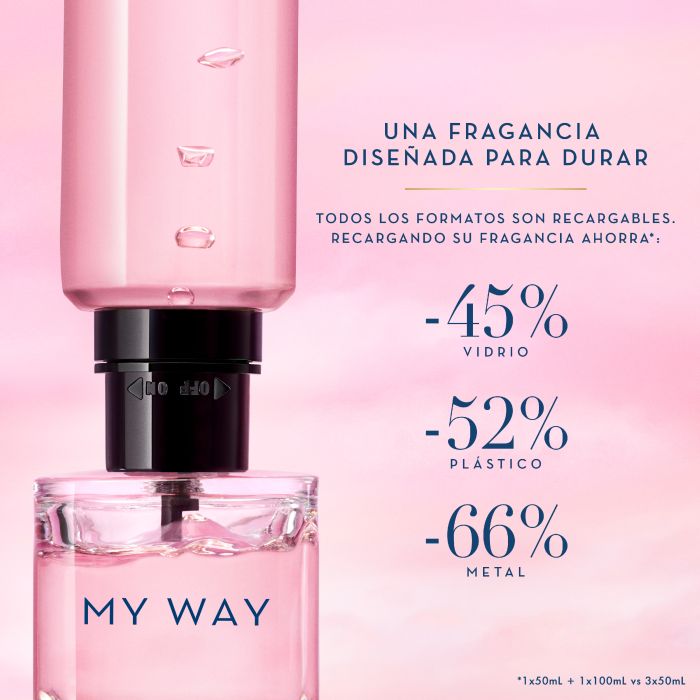 Armani My Way Giorgio Armani Perfume de Mujer