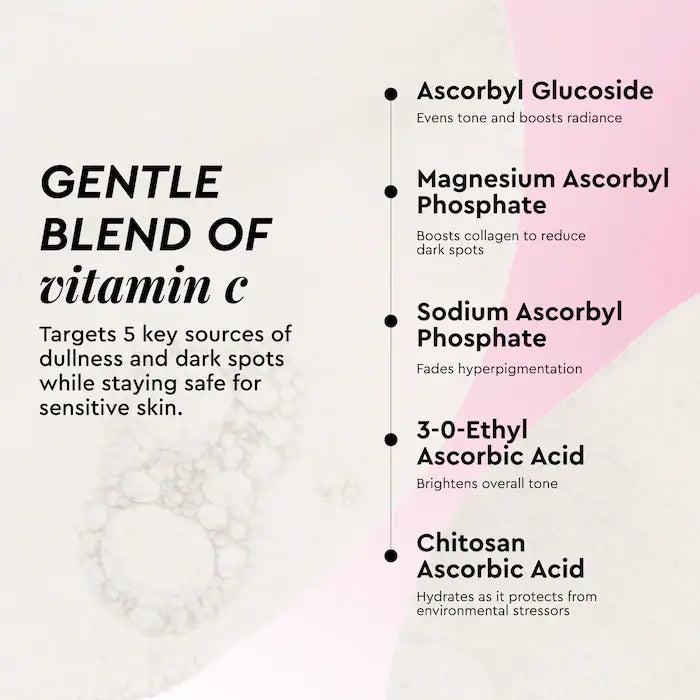 Glow Recipe Vitamin C Brightening Korean Toner Pads