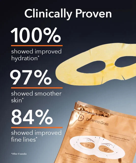 Dr. Dennis Gross DermInfusions Lift + Repair Eye Mask