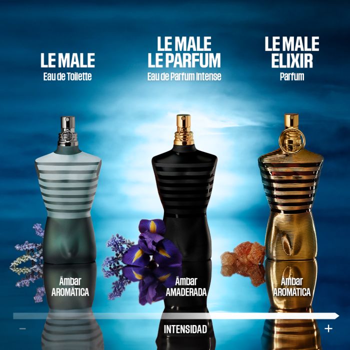 Jean Paul Gaultier Le Male Eau de Toilette