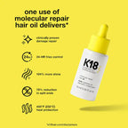 K18 Mini Molecular Repair Hair Oil