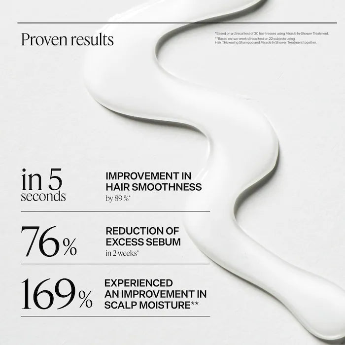 Dr. Groot Miracle In Shower Scalp & Hair Hydrating Treatment