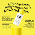 K18 Mini Molecular Repair Hair Oil
