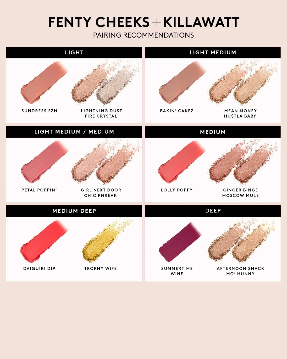 Rubor en polvo Suede de Fenty Cheeks