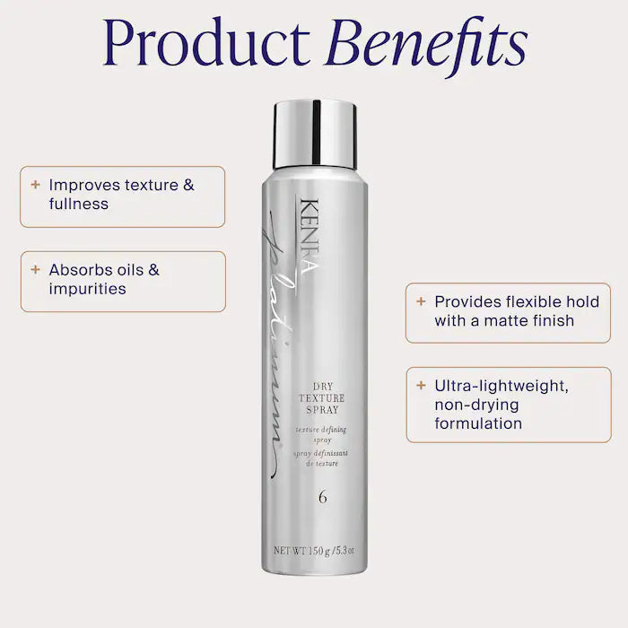Kenra Professional Mini Dry Texture Spray 6