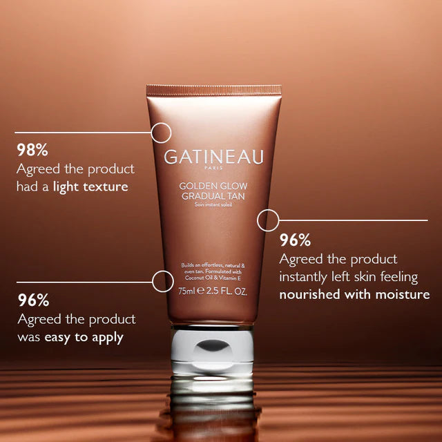 Bronceado gradual con brillo dorado