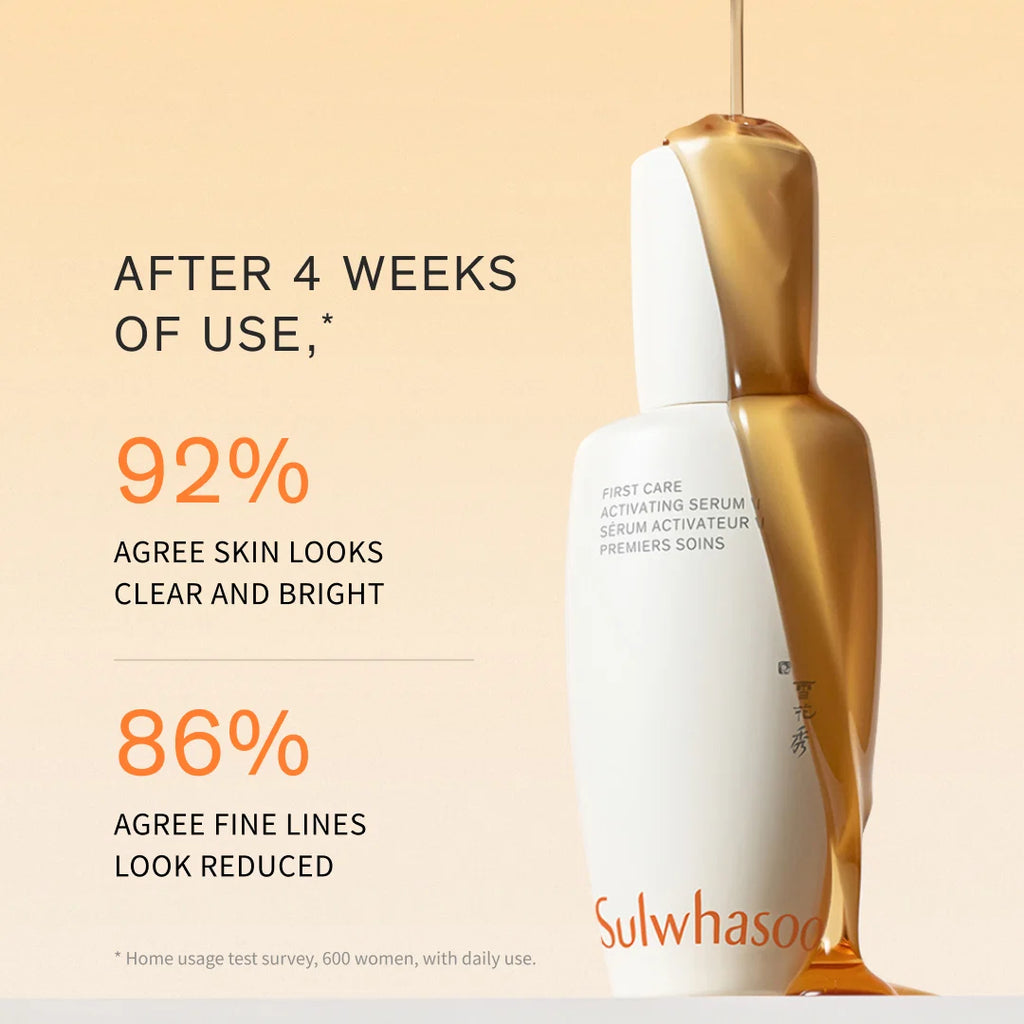 Sulwhasoo First Care Activating Serum VI