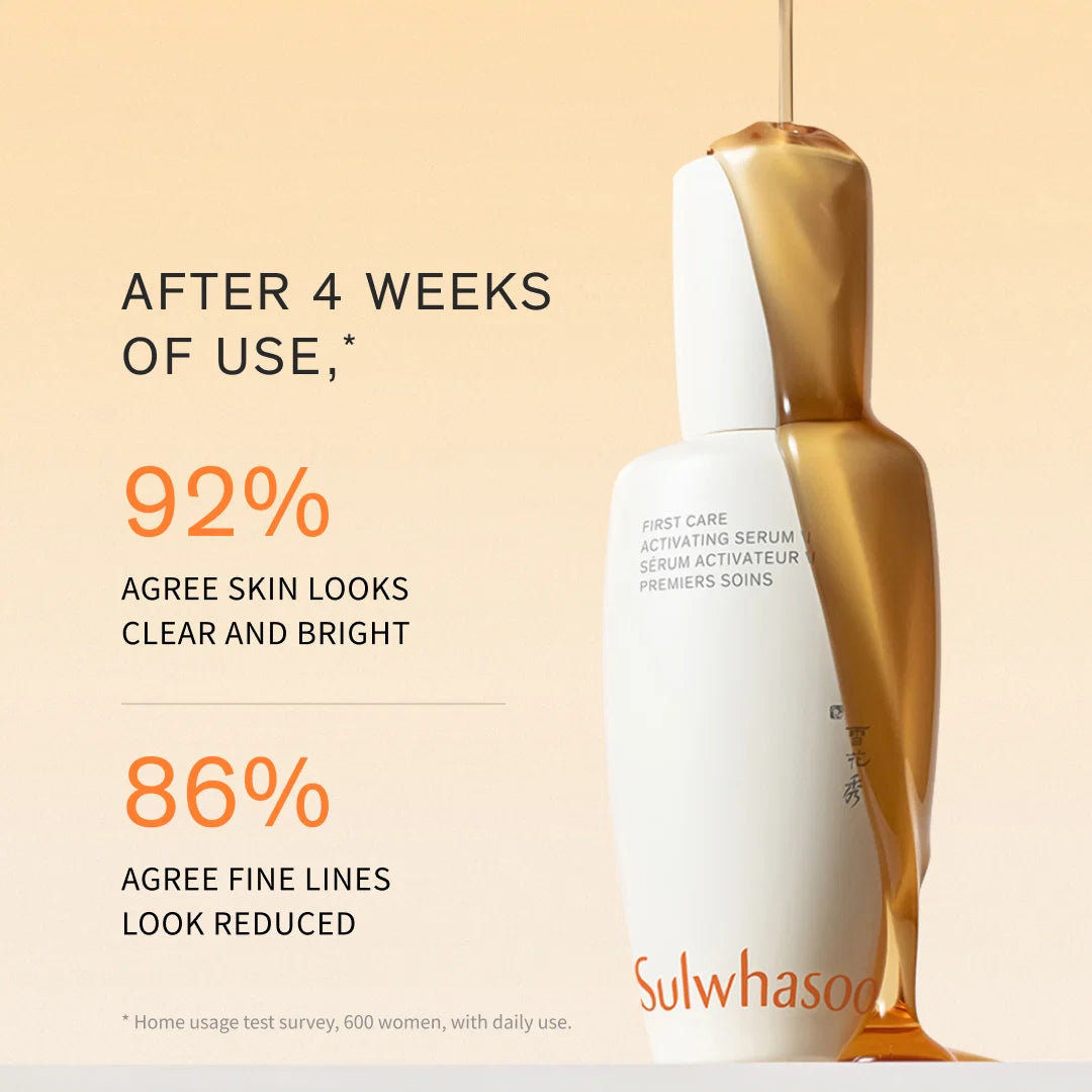 Sulwhasoo First Care Activating Serum VI