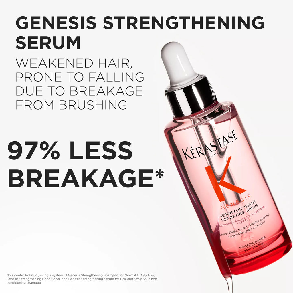 Kerastase Genesis Serum Anti-Hair Fall