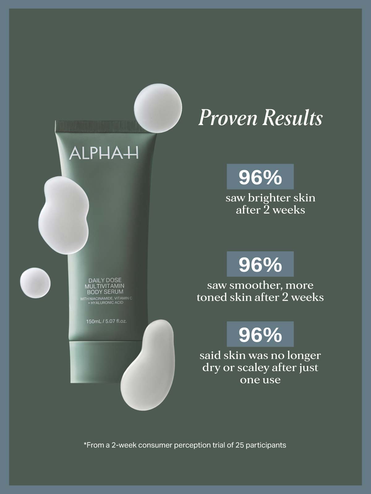 Alpha-H Daily Dose Multivitamin Body Serum