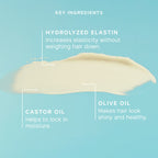 Philip Kingsley Swimcap Water Resistant Mask