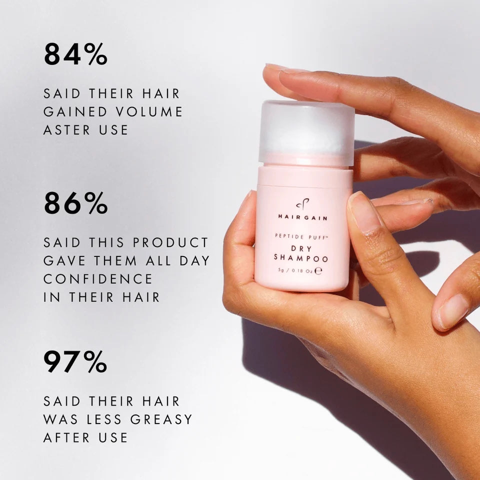 Hair Gain Peptide Puff Dry Shampoo