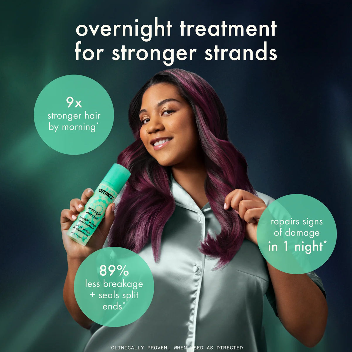 amika midnight mender Overnight Strength Repair Treatment Mask