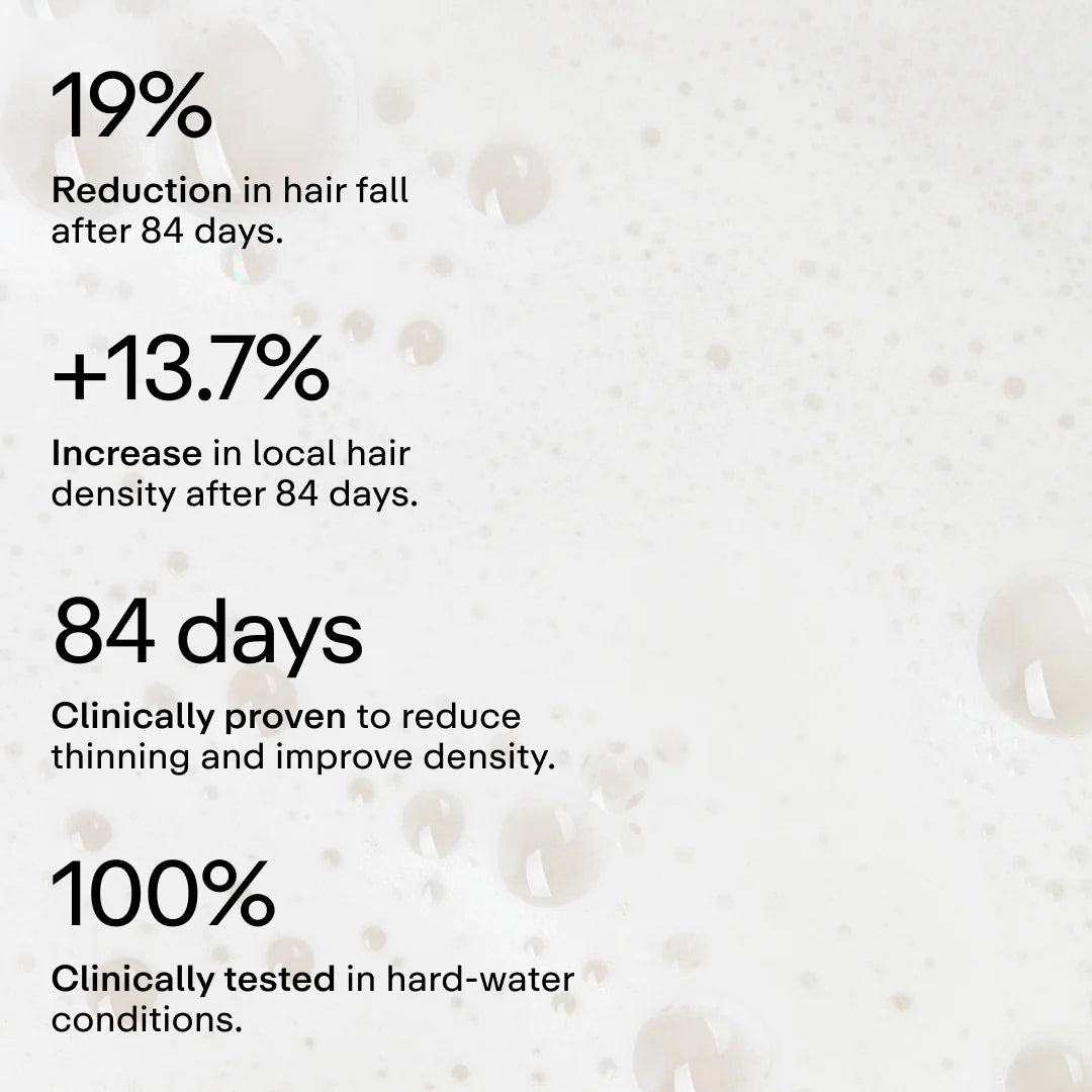 Hello Klean Full Cover Anti-Thinning Hard Water Shampoo