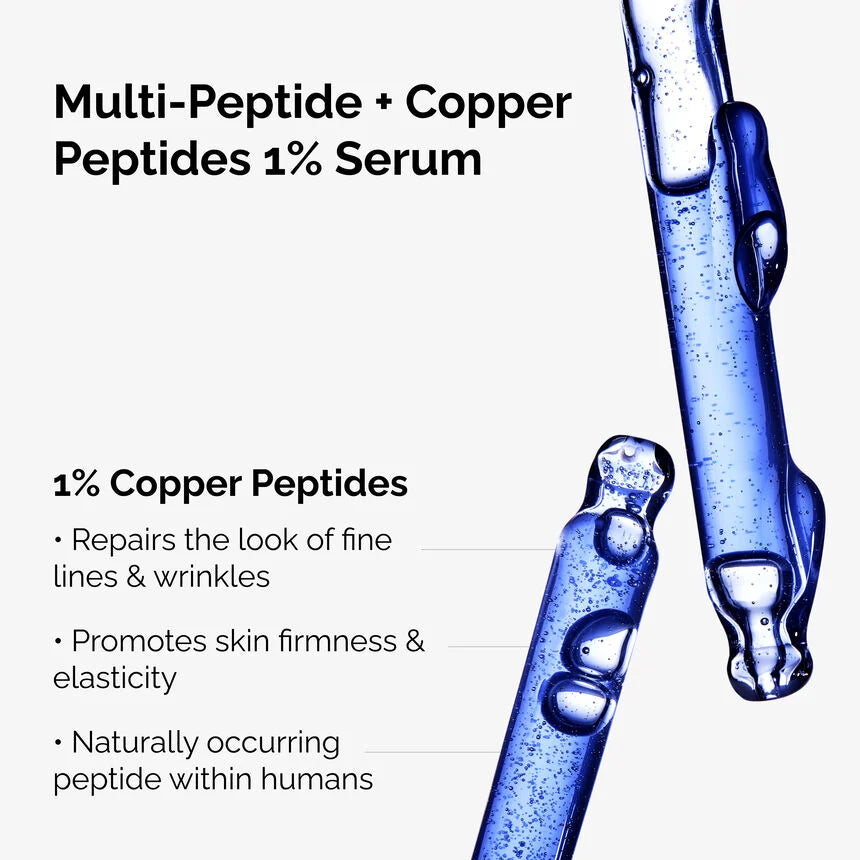 <<<tt3>Multi-Pepti  de+Copp  erPeptid  es1 %Serum