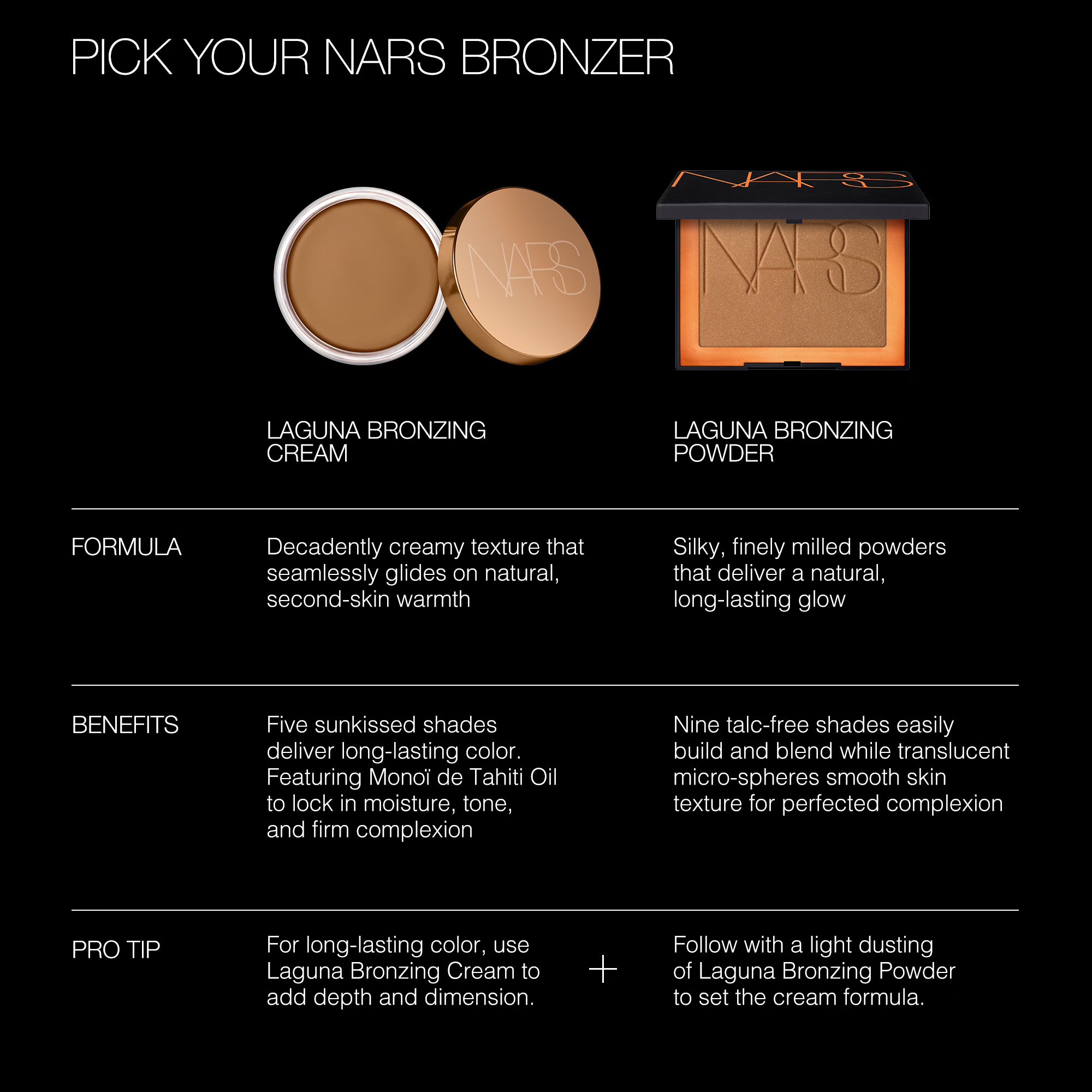 Polvo bronceador Laguna