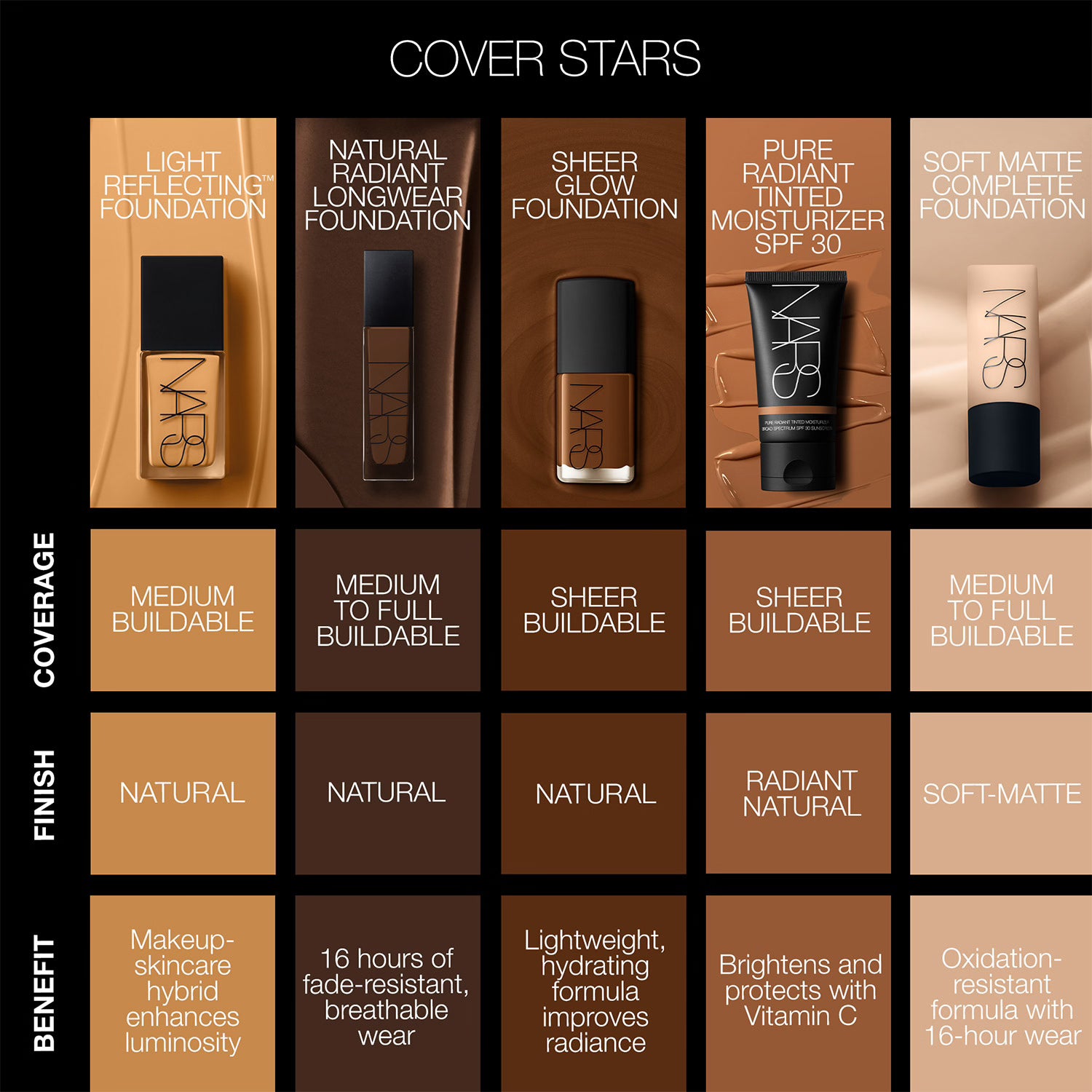Base de maquillaje Sheer Glow