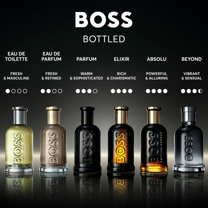 Hugo Boss Bottled Beyond Eau de Parfum