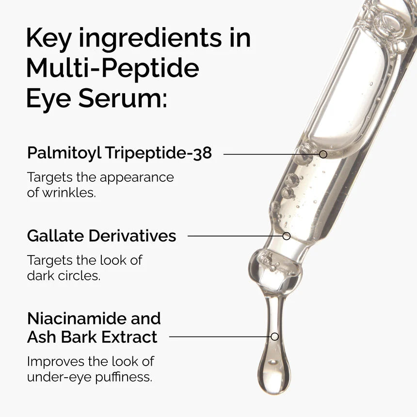 Suero multipéptido para ojos
