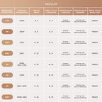Anastasia Beverly Hills Smooth Blur Bronzer — shared image