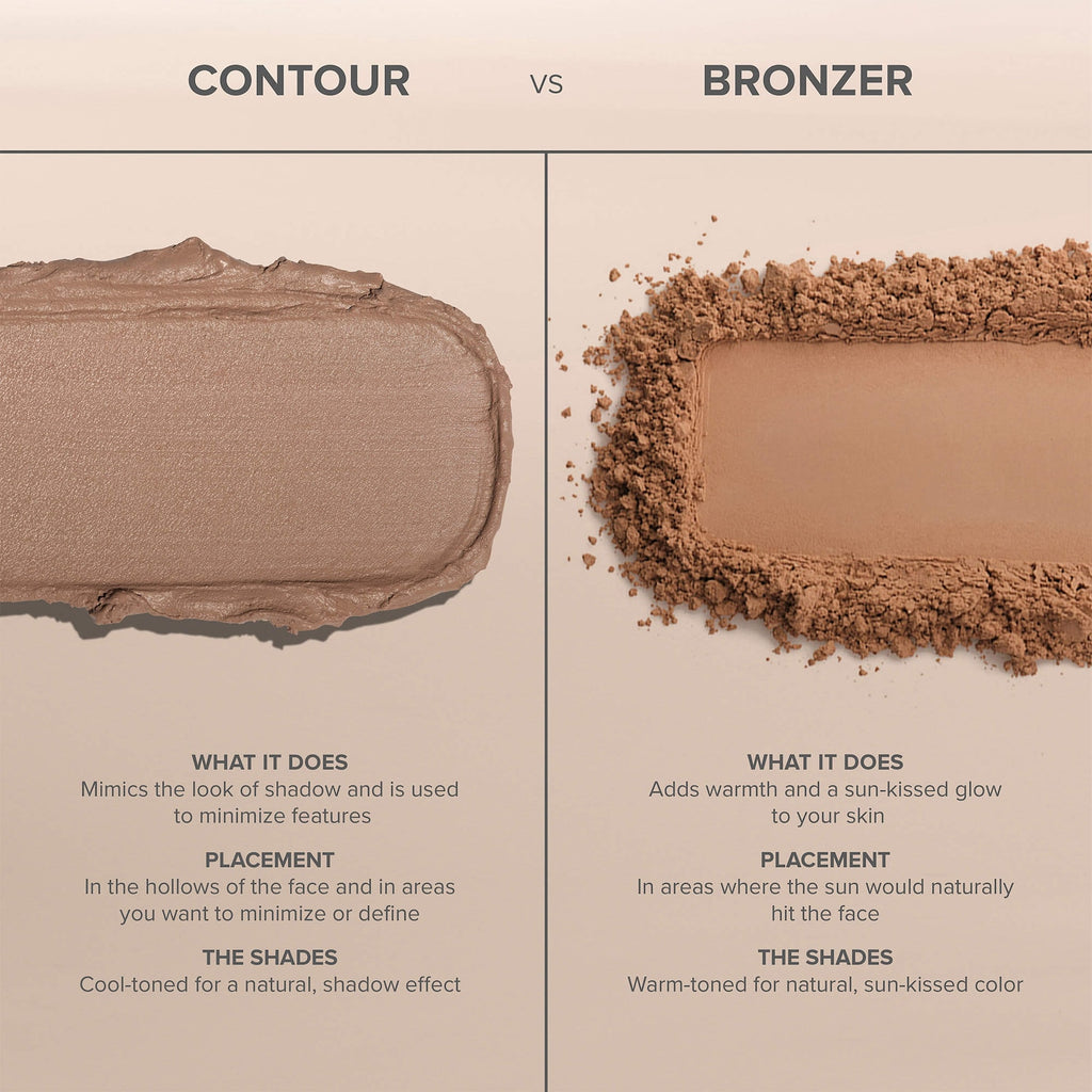Anastasia Beverly Hills Smooth Blur Bronzer — shared image
