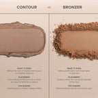 Anastasia Beverly Hills Smooth Blur Bronzer — shared image