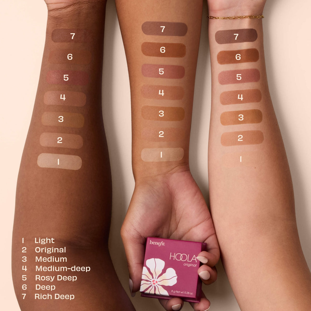 Benefit Hoola Matte Bronzer — shared image
