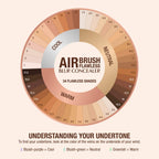 Charlotte Tilbury Airbrush Flawless Blur Concealer — shared image