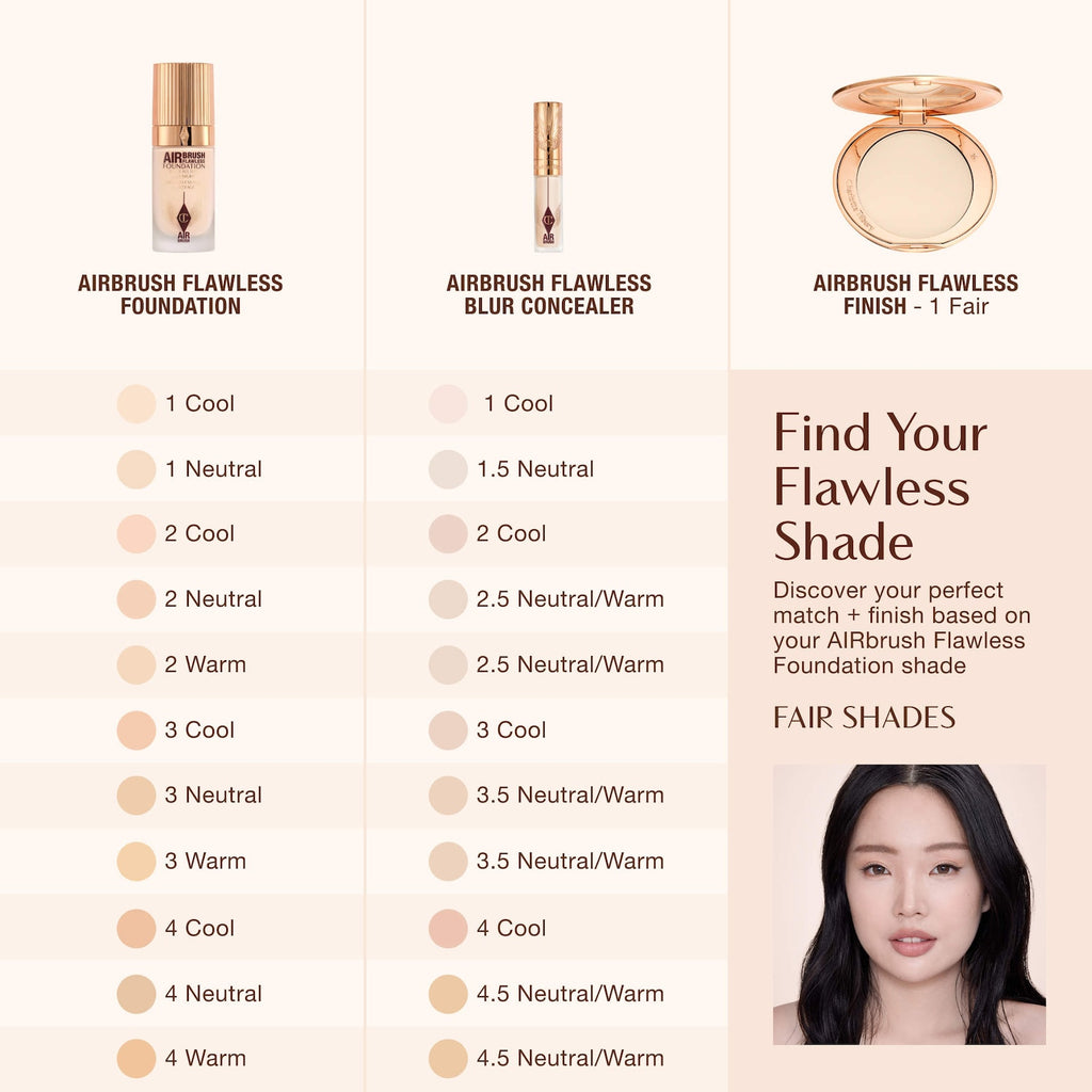 Charlotte Tilbury Airbrush Flawless Blur Concealer — shared image