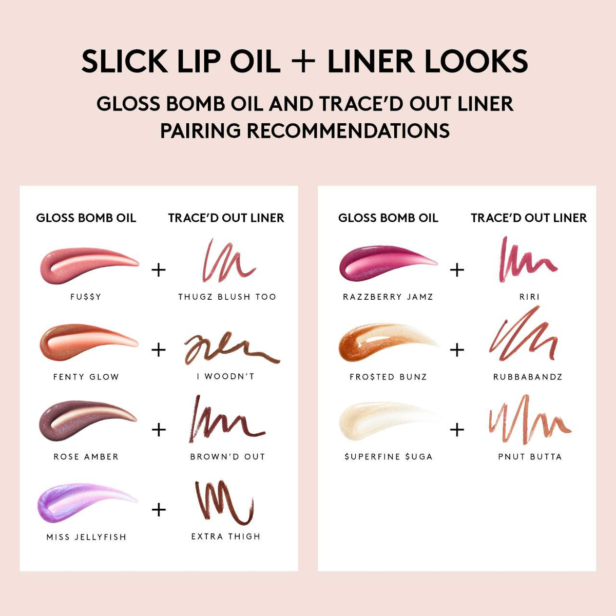 Fenty Beauty Gloss Bomb Oil Luminizing Lip Oil 'N Gloss — Rose Amber