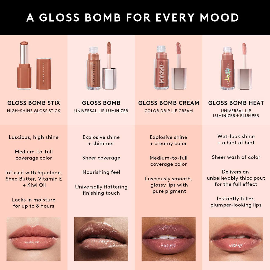 Fenty Beauty Gloss Bomb Stix High-Shine Gloss Stick — Hot Chocolit