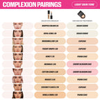 HUDA BEAUTY #FauxFilter Matte Buildable Coverage Waterproof Concealer in Cotton Candy 2.3 Beige Image 11