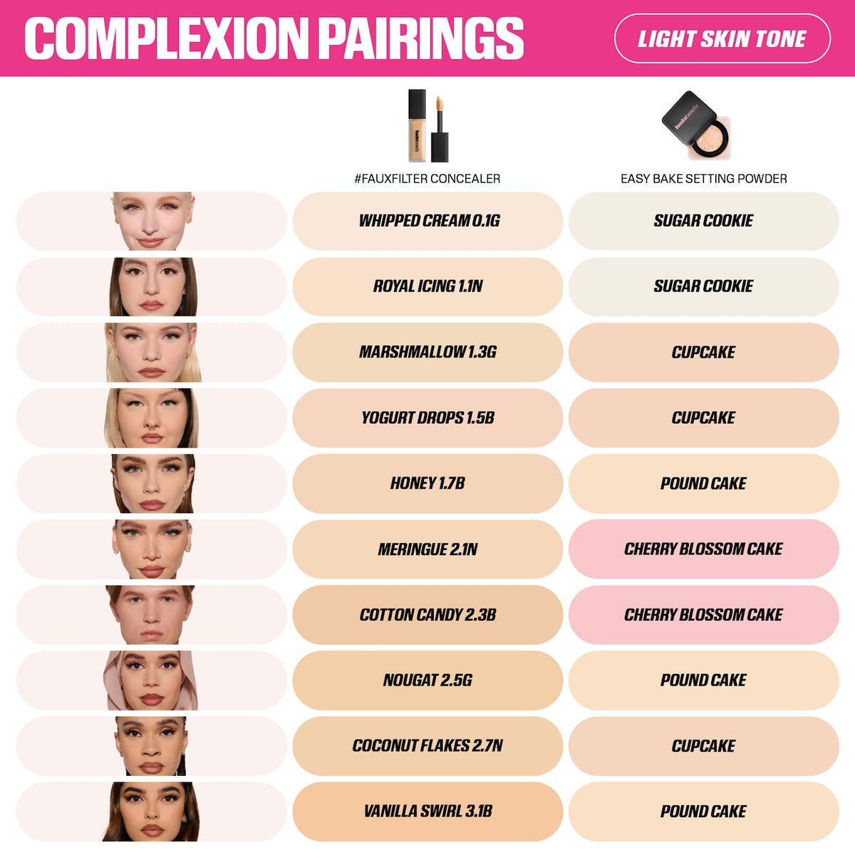 HUDA BEAUTY #FauxFilter Matte Buildable Coverage Waterproof Concealer in Cotton Candy 2.3 Beige Image 11