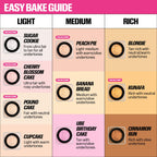 HUDA BEAUTY Mini Easy Bake Loose Baking & Setting Powder in Cherry Blossom Image 5